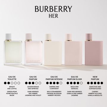 Набор парфюмов Her Eau de Parfum Duo — миниатюра 7