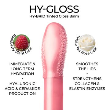 HY-GLOSS HY-BRID Тонирующий Бальзам для Губ — миниатюра 7