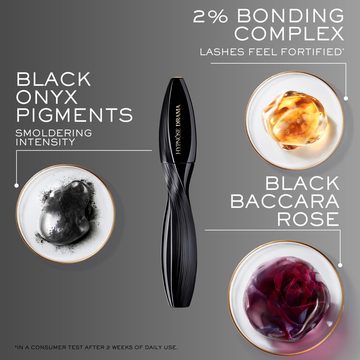 Набор подарочный Hypnôse Drama Mascara & Cils Booster XL Mascara Primer — миниатюра 8
