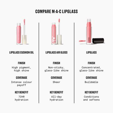Губная помада Lipglass Cushion с высоким содержанием пигмента — миниатюра 9
