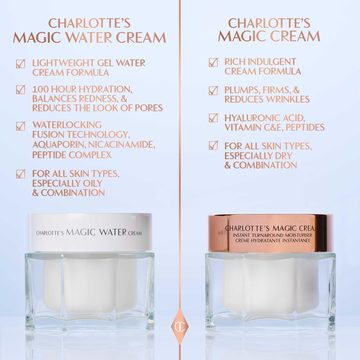 Гель-крем для лица Magic Water с ниацинамидом — миниатюра 7