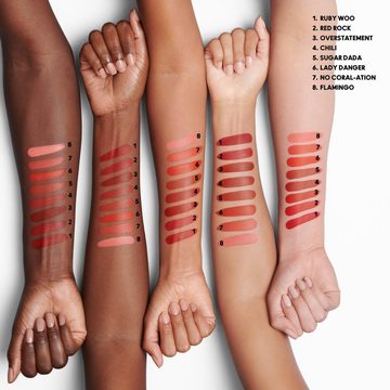 Мини-матовая помада M·A·C Silky Matte — миниатюра 7