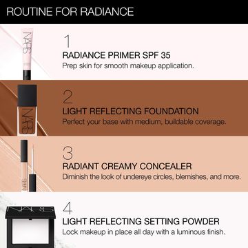 Мини Консилер Radiant Creamy — миниатюра 8
