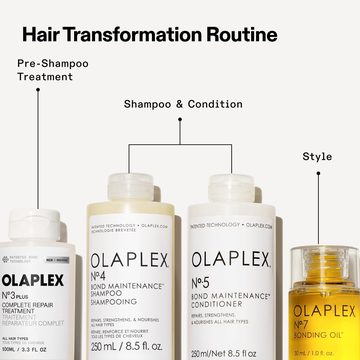 Лечение волос No.3PLUS Complete Bond Repair Pre-Shampoo — миниатюра 8
