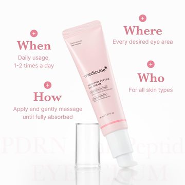 Сыворотка для глаз с пептидами PDRN Pink — миниатюра 7