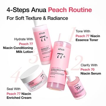Крем с ниацинамидом Peach 77 — миниатюра 7