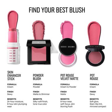 Кремовый румяна Pot Rouge Velvet Matte для щек и губ — миниатюра 8
