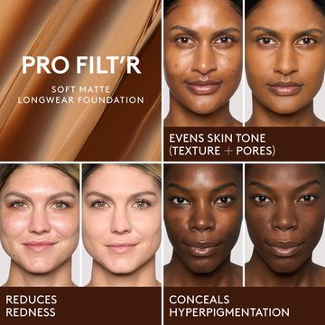 Тональный крем Pro Filt'r Soft Matte Longwear — миниатюра 7