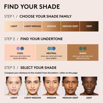 Тональный крем Pro Filt'r Soft Matte Longwear — миниатюра 8
