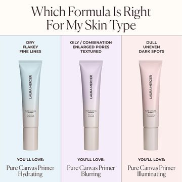 Увлажняющий праймер Pure Canvas — миниатюра 8