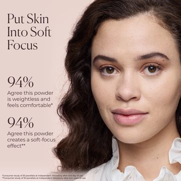 Матирующая пудра-основа Real Flawless Feather Matte — миниатюра 8