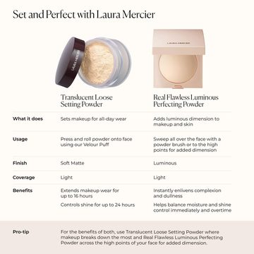 Финишная пудра без талька Real Flawless Luminous Perfecting — миниатюра 8