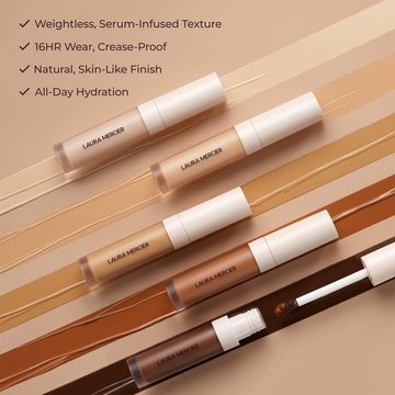Легкий совершенный консилер-серум Real Flawless — миниатюра 7