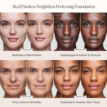 Невесомый водостойкий тональный крем Real Flawless — миниатюра 8