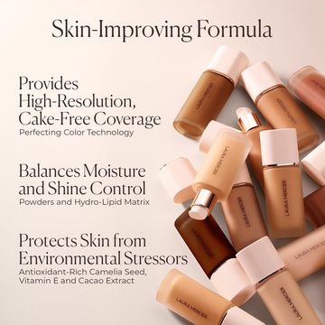 Невесомый водостойкий тональный крем Real Flawless — миниатюра 7