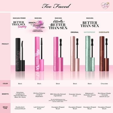 Тубная тушь для ресниц Ribbon Wrapped Lash Extreme Length — миниатюра 9