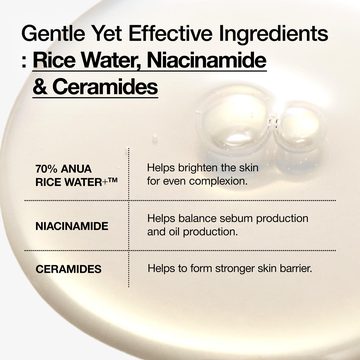 Молочный тонер Rice 70 Glow — миниатюра 7