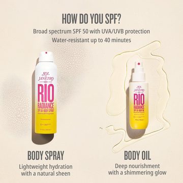 Масло для тела Rio Radiance SPF 50 — миниатюра 8