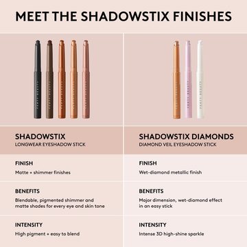 Тени для век Shadowstix Diamonds Diamond Veil — миниатюра 8