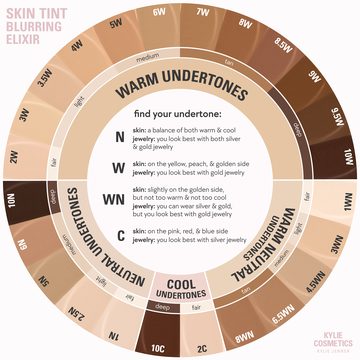 Эликсир-основа Skin Tint Blurring — миниатюра 9