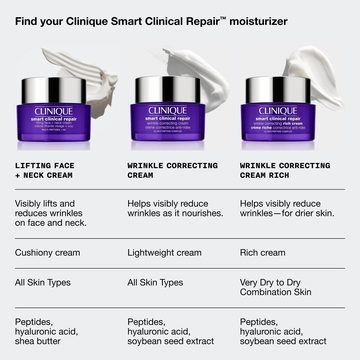 Крем для лица и шеи Smart Clinical Repair Lifting — миниатюра 8