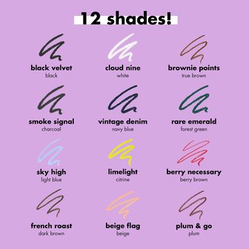 Карандаш для глаз Smoky Kohl — миниатюра 8