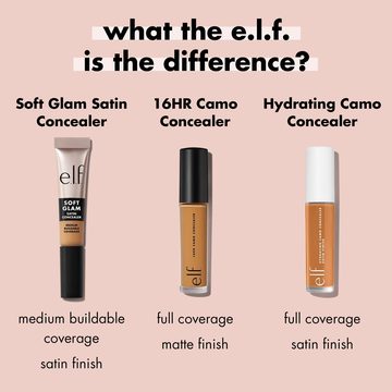 Кремовый консилер Soft Glam Satin — миниатюра 8