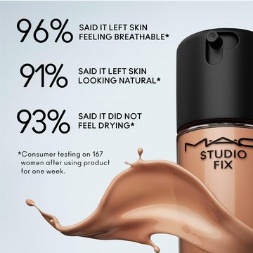 Матирующий тональный крем Studio Fix Fluid SPF15 24HR + контроль масла — миниатюра 7