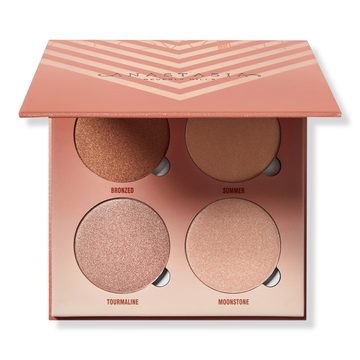палетка хайлайтеров sun dipped glow kit