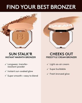 Бронзатор Sun Stalk'r Instant Warmth — миниатюра 7