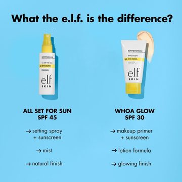Спрей для фиксации макияжа с SPF 45 Suntouchable All Set for Sun — миниатюра 8