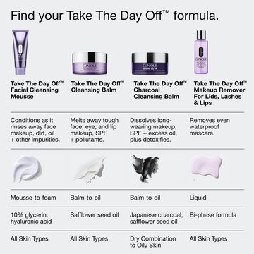 Бальзам для снятия макияжа Take The Day Off — миниатюра 8