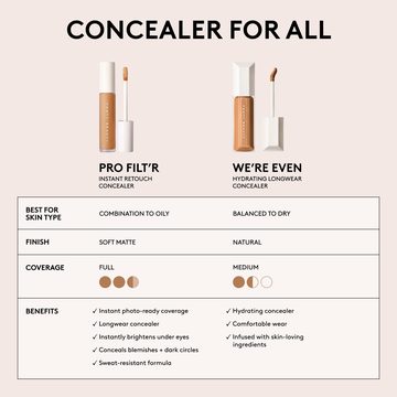 Консилер для лица We're Even Hydrating Longwear — миниатюра 8